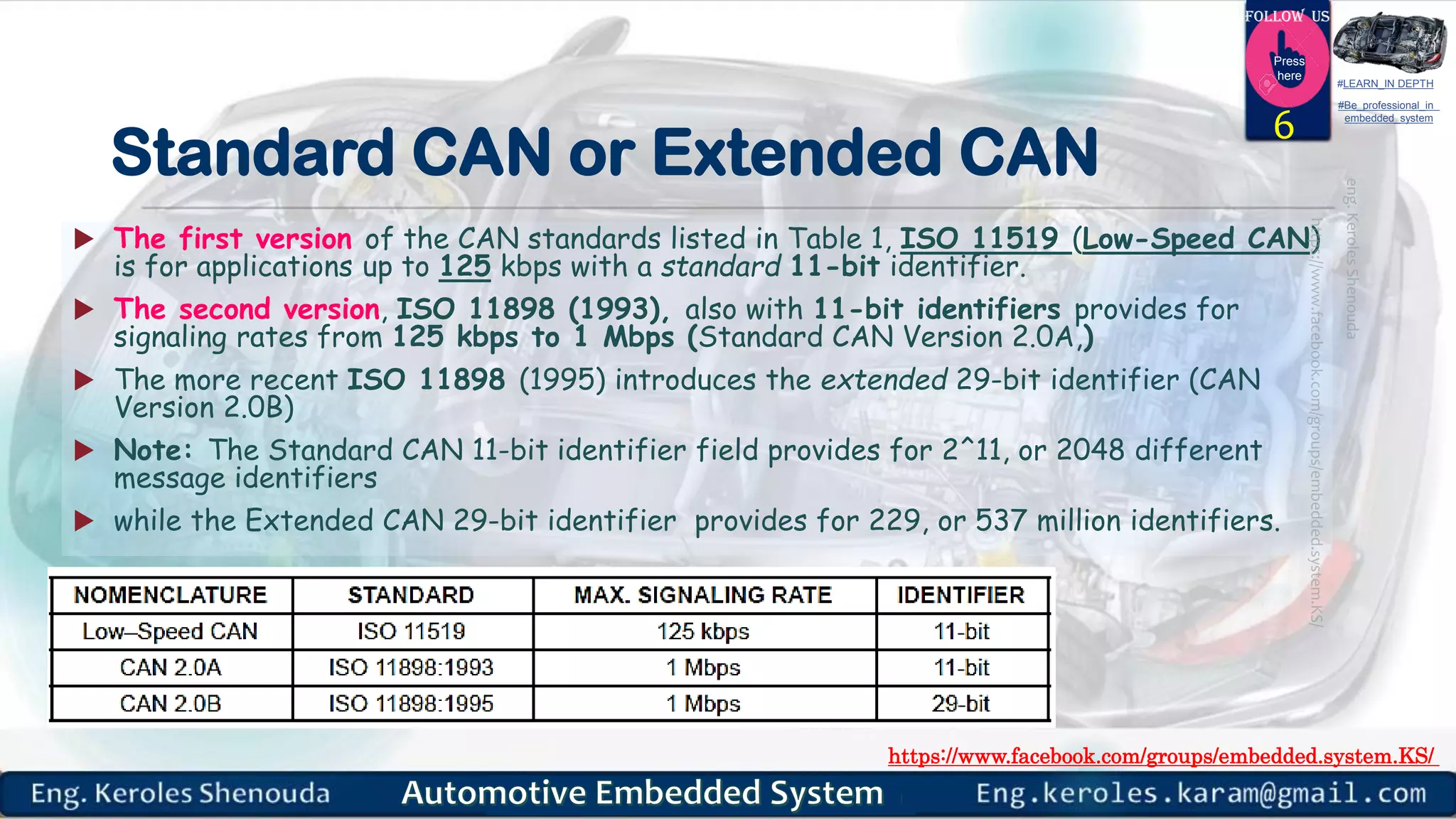 https://www.facebook.com/groups/embedded.system.KS/
Follow us
Press
here
#LEARN_IN DEPTH
#Be_professional_in
embedded_system
Standard CAN or Extended CAN
 The first version of the CAN standards listed in Table 1, ISO 11519 (Low-Speed CAN)
is for applications up to 125 kbps with a standard 11-bit identifier.
 The second version, ISO 11898 (1993), also with 11-bit identifiers provides for
signaling rates from 125 kbps to 1 Mbps (Standard CAN Version 2.0A,)
 The more recent ISO 11898 (1995) introduces the extended 29-bit identifier (CAN
Version 2.0B)
 Note: The Standard CAN 11-bit identifier field provides for 2^11, or 2048 different
message identifiers
 while the Extended CAN 29-bit identifier provides for 229, or 537 million identifiers.
6
 