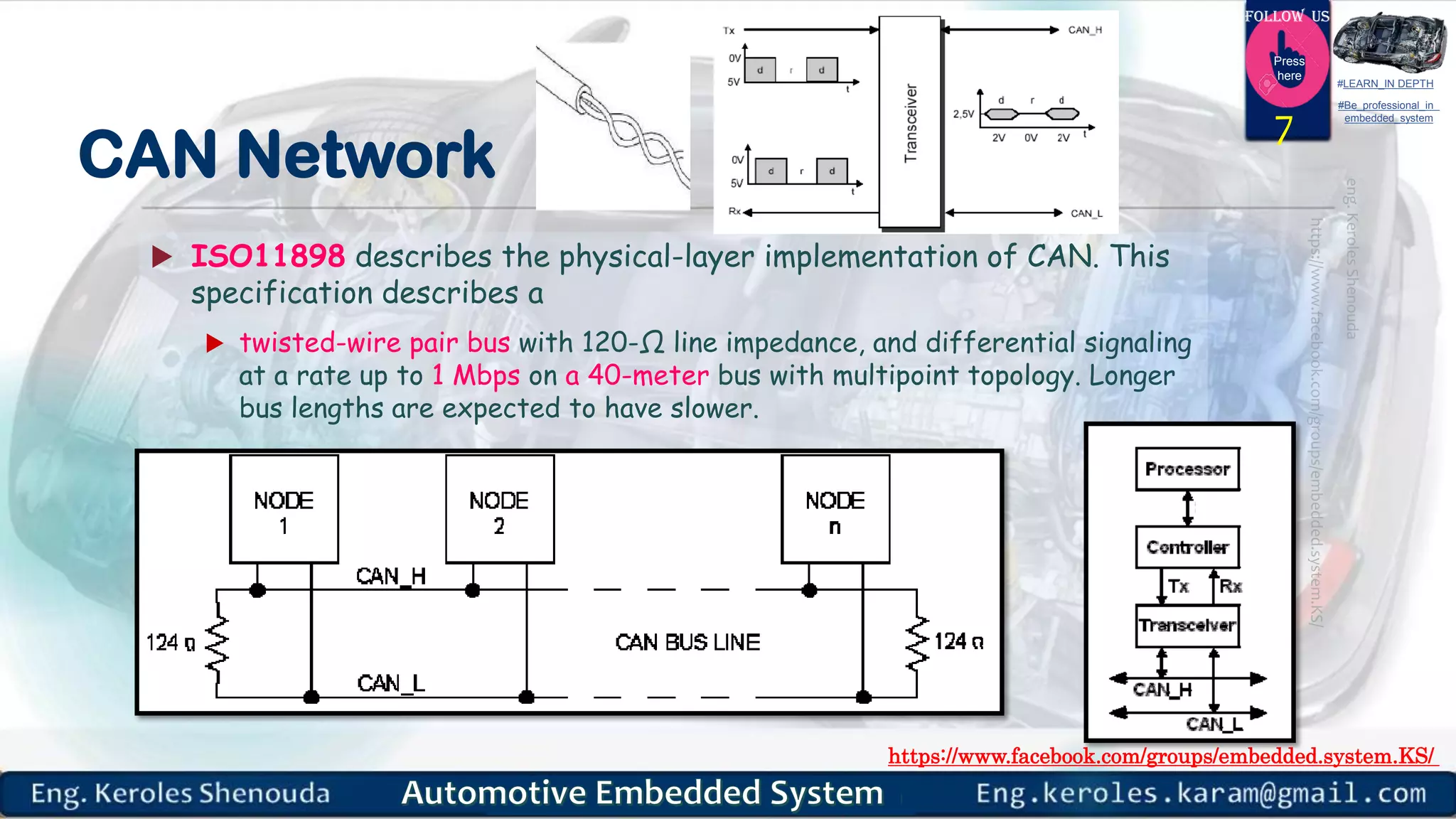 https://www.facebook.com/groups/embedded.system.KS/
Follow us
Press
here
#LEARN_IN DEPTH
#Be_professional_in
embedded_system
CAN Network
 ISO11898 describes the physical-layer implementation of CAN. This
specification describes a
 twisted-wire pair bus with 120-Ω line impedance, and differential signaling
at a rate up to 1 Mbps on a 40-meter bus with multipoint topology. Longer
bus lengths are expected to have slower.
7
 