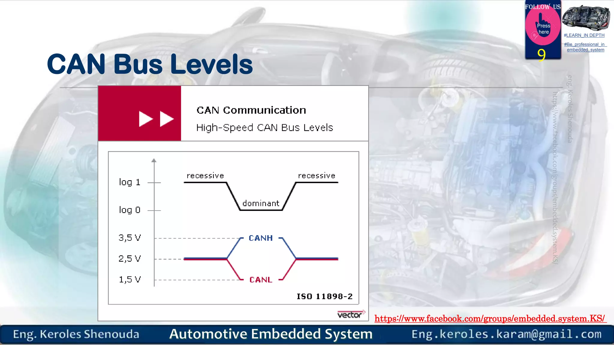 https://www.facebook.com/groups/embedded.system.KS/
Follow us
Press
here
#LEARN_IN DEPTH
#Be_professional_in
embedded_system
CAN Bus Levels
9
 