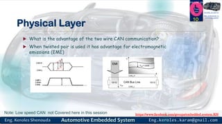 https://www.facebook.com/groups/embedded.system.KS/
Follow us
Press
here
#LEARN_IN DEPTH
#Be_professional_in
embedded_system
Physical Layer
 What is the advantage of the two wire CAN communication?
 When twisted pair is used it has advantage for electromagnetic
emissions (EME)
10
Note: Low speed CAN not Covered here in this session
 
