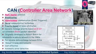 https://www.facebook.com/groups/embedded.system.KS/
Follow us
Press
here
#LEARN_IN DEPTH
#Be_professional_in
embedded_system
CAN (Controller Area Network)
 Multi-master protocol
 Broadcasting
 Asynchronous communication (Event Triggered)
 Serial communication technology
 Priority-based bit-wise arbitration
 Variable message priority based on 11-bit
(or extended 29 bit) packet identifier
 Originally developed by Robert Bosch for
automobile in-vehicle network in the 1980s
 For reliable data exchange between ECUs
 Robust in noisy environments
 Cost effective
 Automatic error detection
15
 