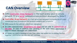 https://www.facebook.com/groups/embedded.system.KS/
Follow us
Press
here
#LEARN_IN DEPTH
#Be_professional_in
embedded_system
CAN Overview
 CAN (Controller Area Network) is the most widely used in-vehicle
network. It is a serial communications protocol developed by Robert
 Controller Area Network is a fast serial bus designed to provide an efficient,
reliable and very economical link between sensors and actuators
 CAN connects the vehicle's electronic equipment
 In CAN communication, all partners are equal and are able to communicate at
any time. In case of conflicts (two speaking at the same time), arbitration is
used to ensure messages are understood.
 All nodes can send a message at any time, when two nodes are accessing the bus
together, arbitration decides who will continue
3
 