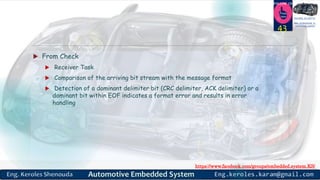 https://www.facebook.com/groups/embedded.system.KS/
Follow us
Press
here
#LEARN_IN DEPTH
#Be_professional_in
embedded_system
 From Check
 Receiver Task
 Comparison of the arriving bit stream with the message format
 Detection of a dominant delimiter bit (CRC delimiter, ACK delimiter) or a
dominant bit within EOF indicates a format error and results in error
handling
43
 