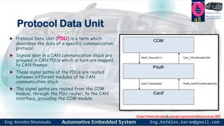 https://www.facebook.com/groups/embedded.system.KS/
Follow us
Press
here
#LEARN_IN DEPTH
#Be_professional_in
embedded_system
Protocol Data Unit
 Protocol Data Unit (PDU) is a term which
describes the data of a specific communication
protocol.
 Signals sent in a CAN communication stack are
grouped in CAN PDUs which in turn are mapped
to CAN frames
 These signal paths of the PDUs are routed
between different modules of he CAN
communication stack
 The signal paths are routed from the COM
module, through the PDU router, to the CAN
interface, providing the COM module
48
 