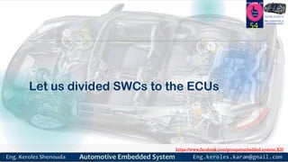 https://www.facebook.com/groups/embedded.system.KS/
Follow us
Press
here
#LEARN_IN DEPTH
#Be_professional_in
embedded_system
Let us divided SWCs to the ECUs
54
 