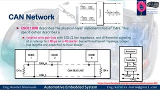 https://www.facebook.com/groups/embedded.system.KS/
Follow us
Press
here
#LEARN_IN DEPTH
#Be_professional_in
embedded_system
CAN Network
 ISO11898 describes the physical-layer implementation of CAN. This
specification describes a
 twisted-wire pair bus with 120-Ω line impedance, and differential signaling
at a rate up to 1 Mbps on a 40-meter bus with multipoint topology. Longer
bus lengths are expected to have slower.
7
 