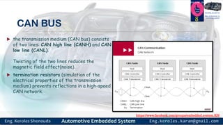 https://www.facebook.com/groups/embedded.system.KS/
Follow us
Press
here
#LEARN_IN DEPTH
#Be_professional_in
embedded_system
CAN BUS
 the transmission medium (CAN bus) consists
of two lines: CAN high line (CANH) and CAN
low line (CANL).
Twisting of the two lines reduces the
magnetic field effect(noise).
 termination resistors (simulation of the
electrical properties of the transmission
medium) prevents reflections in a high-speed
CAN network.
8
 