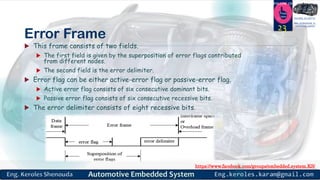 Automotive embedded systems part8 v1 | PDF