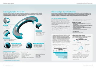 Turcon Automotive Sealing Solutions | PDF