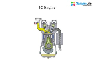 Automotive Engineering 1 | PPTX