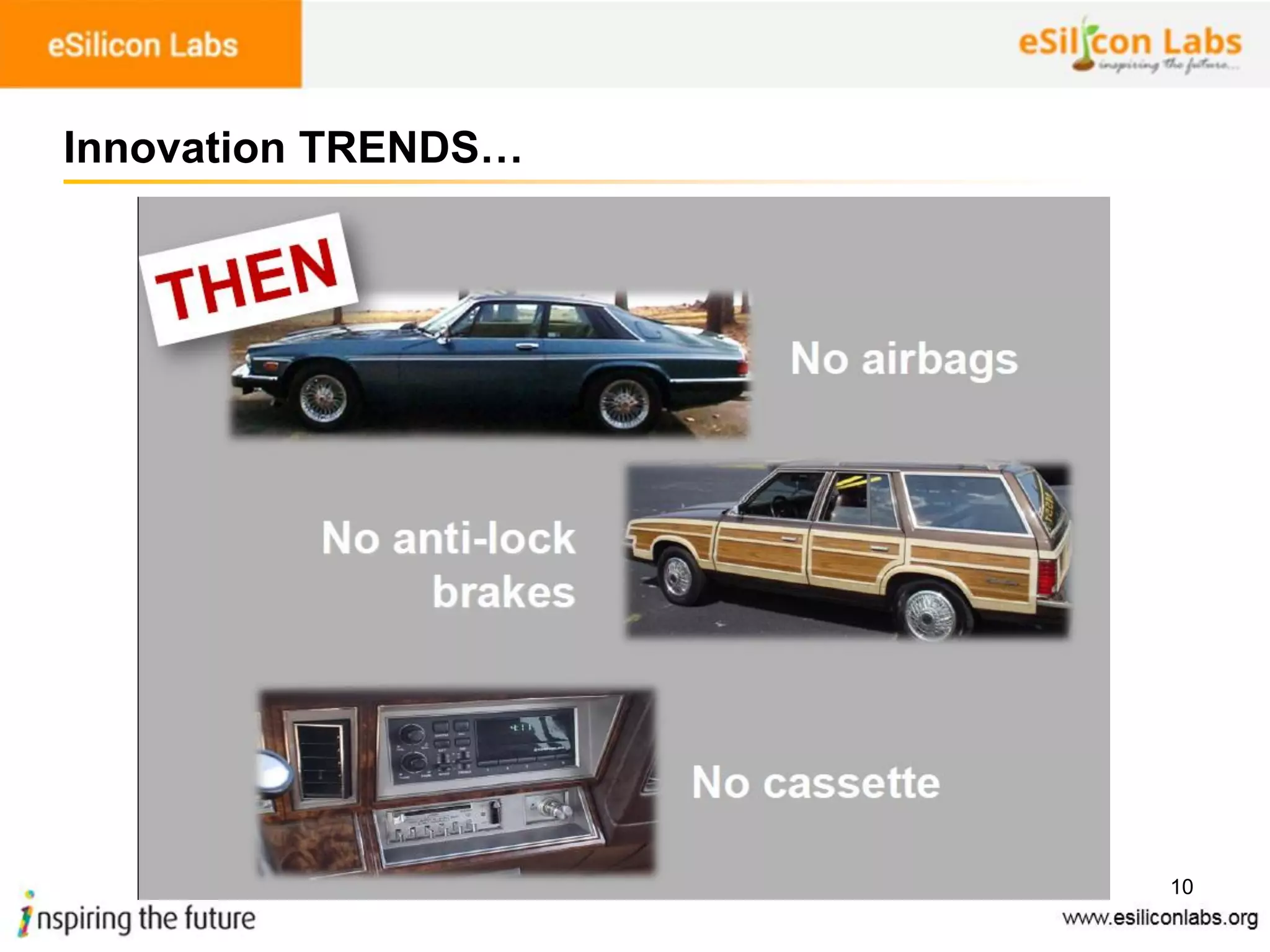 10
Innovation TRENDS…
 