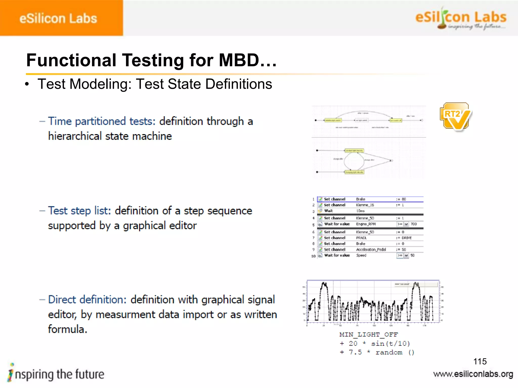 115
• Test Modeling: Test State Definitions
Functional Testing for MBD…
 