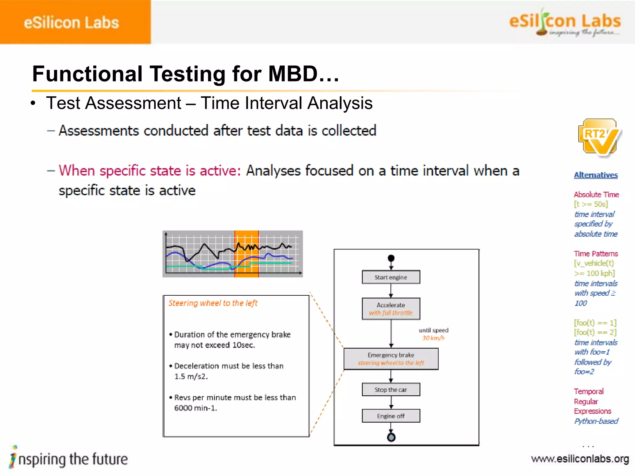 117
• Test Assessment – Time Interval Analysis
Functional Testing for MBD…
 