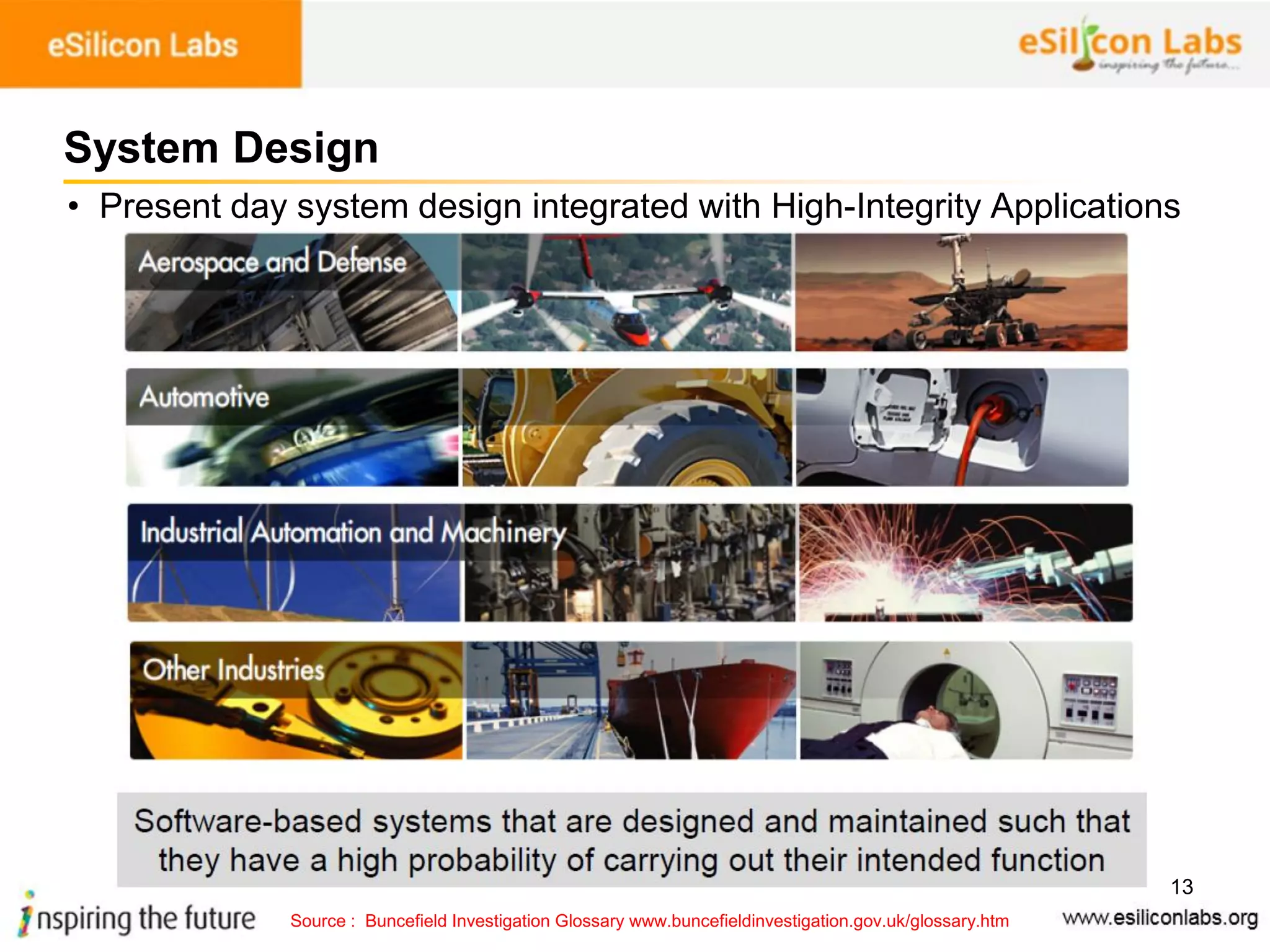 13
System Design
• Present day system design integrated with High-Integrity Applications
Source : Buncefield Investigation Glossary www.buncefieldinvestigation.gov.uk/glossary.htm
 