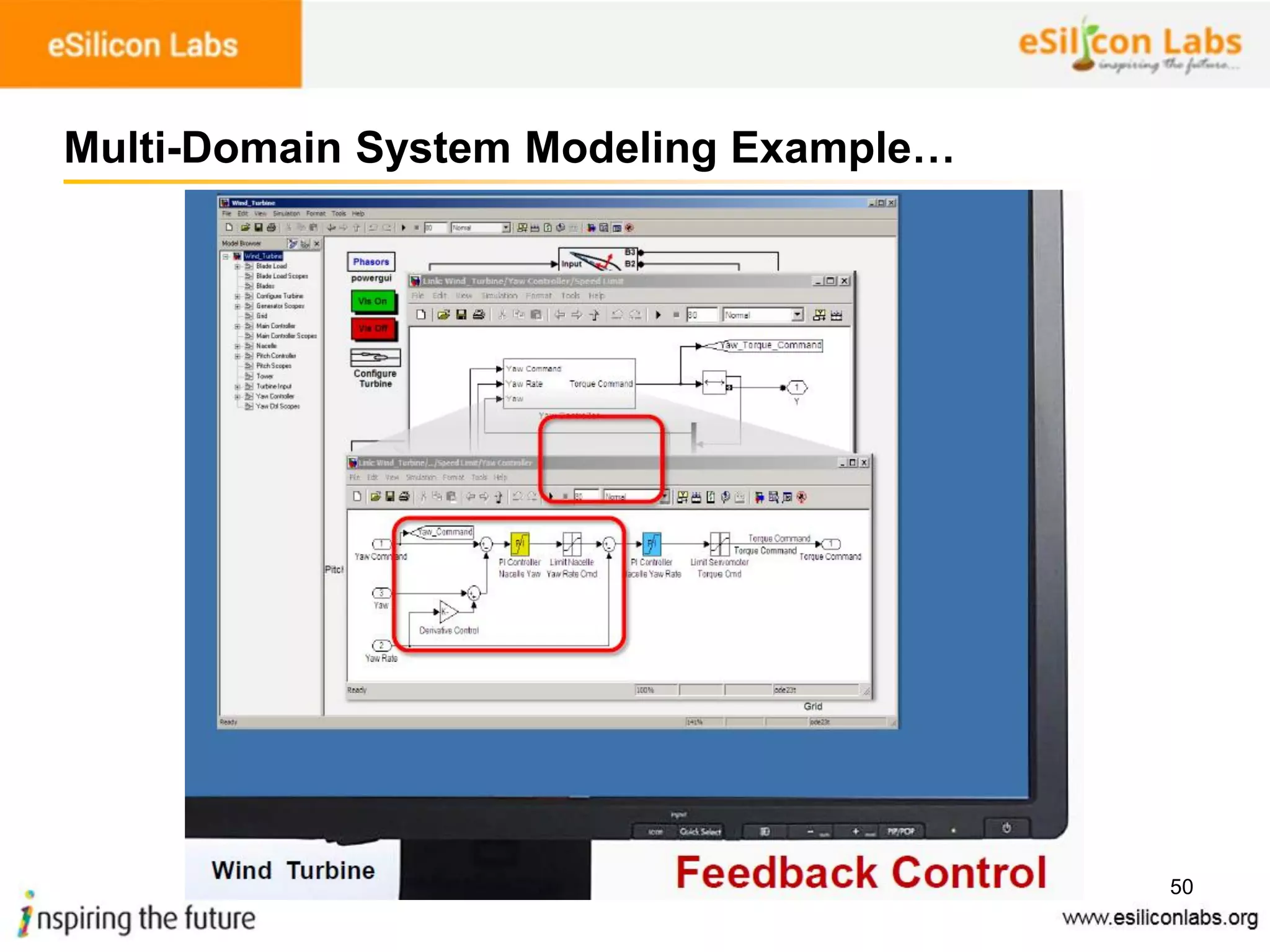 50
Multi-Domain System Modeling Example…
 