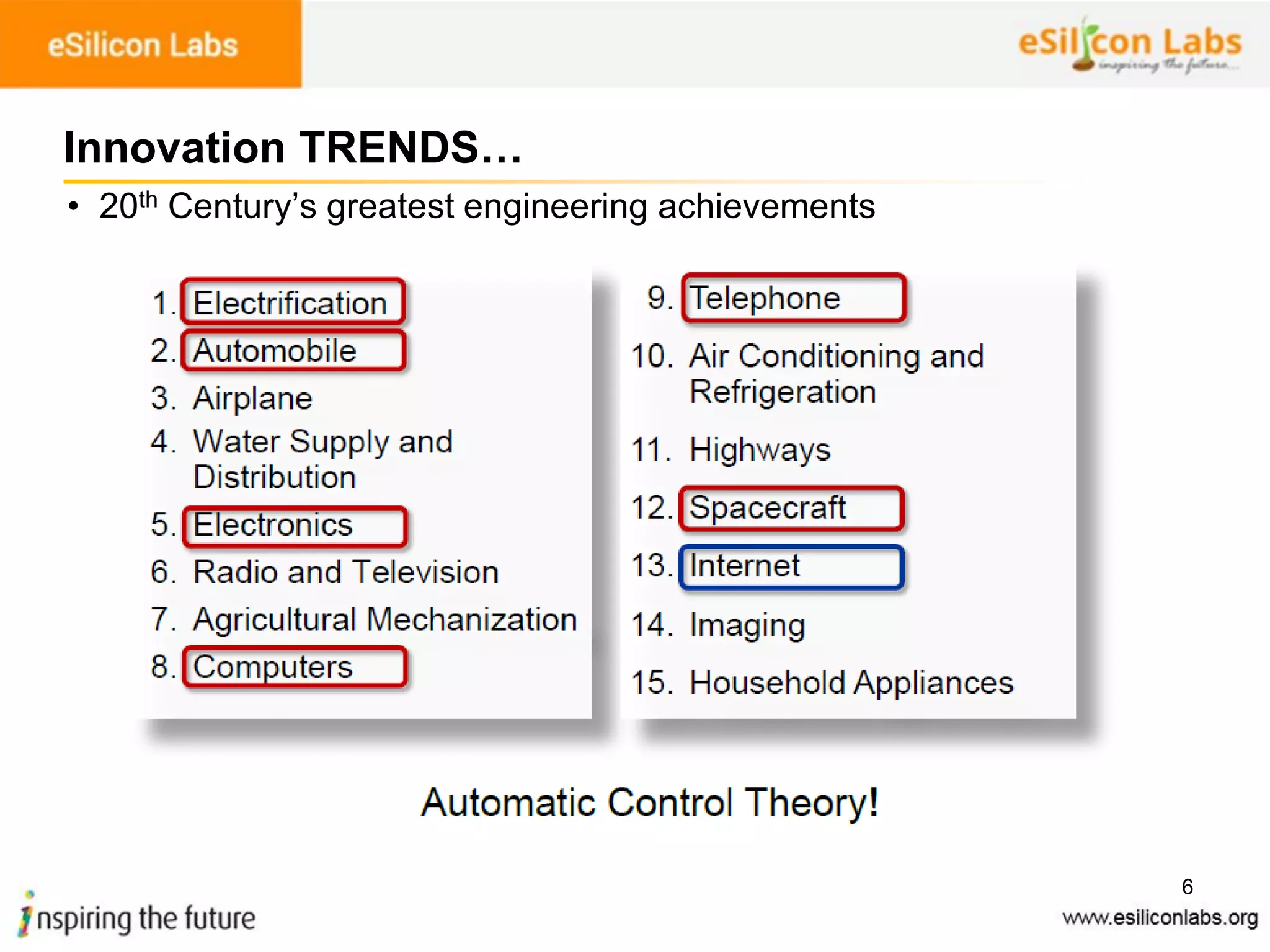 6
Innovation TRENDS…
• 20th Century’s greatest engineering achievements
 