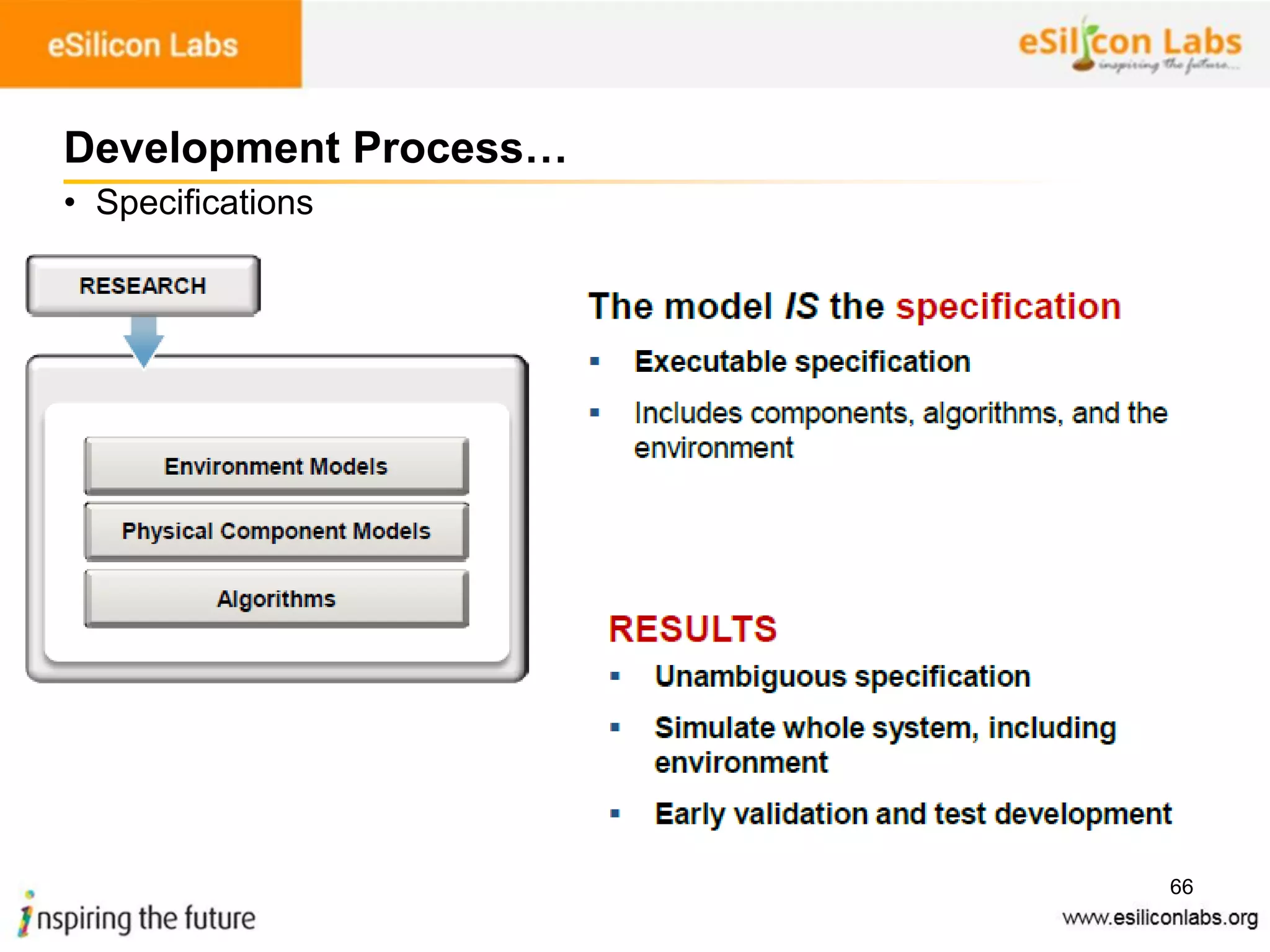 66
Development Process…
• Specifications
 