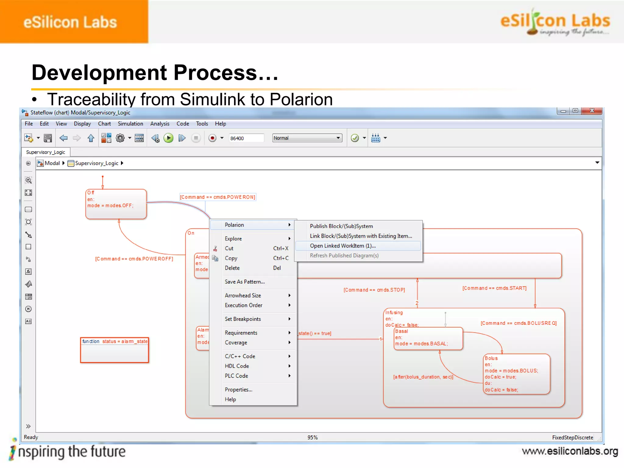 76
Development Process…
• Traceability from Simulink to Polarion
 