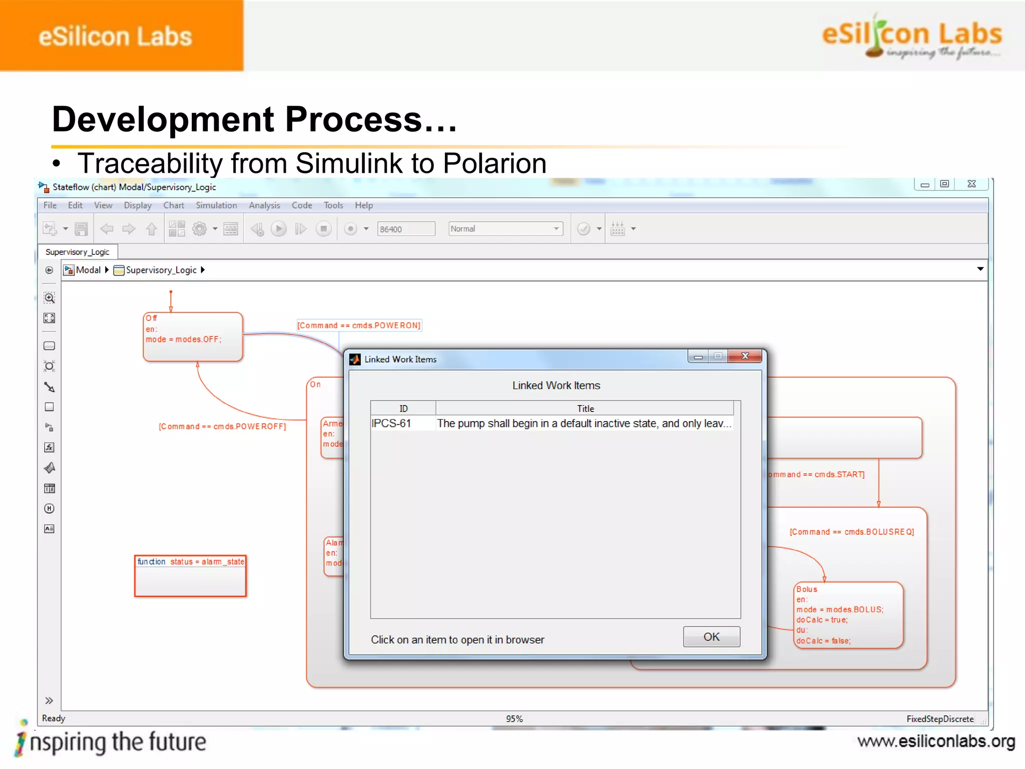 77
Development Process…
• Traceability from Simulink to Polarion
 