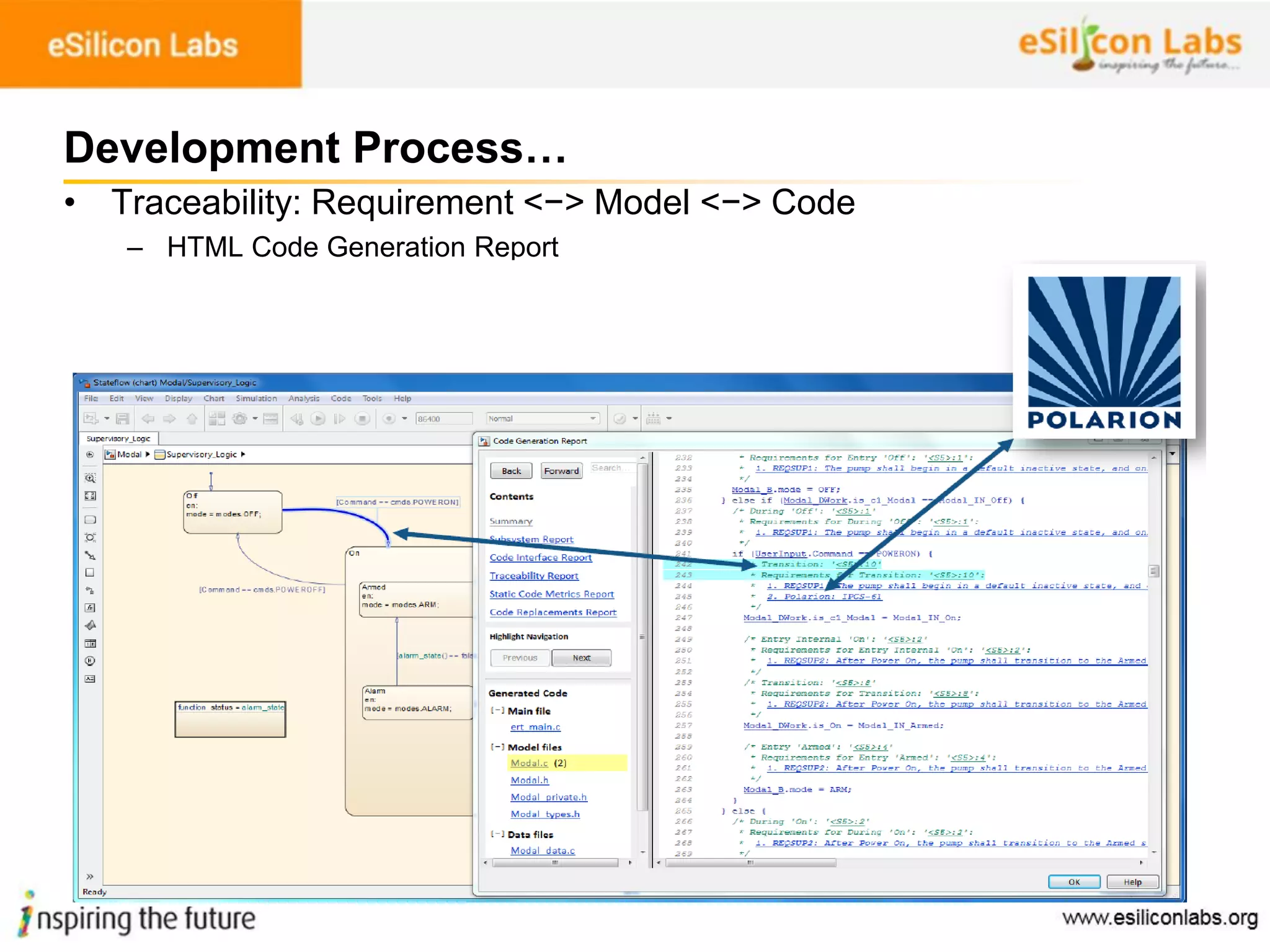 82
Development Process…
• Traceability: Requirement ˂−˃ Model ˂−˃ Code
– HTML Code Generation Report
 
