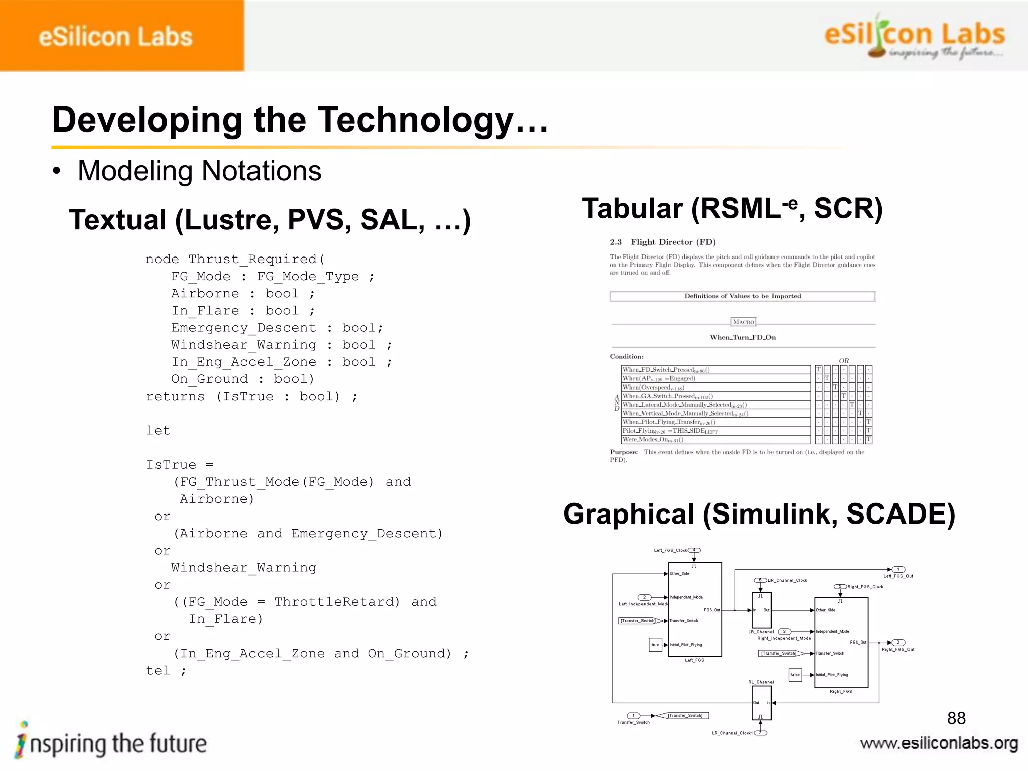 88
• Modeling Notations
Developing the Technology…
node Thrust_Required(
FG_Mode : FG_Mode_Type ;
Airborne : bool ;
In_Flare : bool ;
Emergency_Descent : bool;
Windshear_Warning : bool ;
In_Eng_Accel_Zone : bool ;
On_Ground : bool)
returns (IsTrue : bool) ;
let
IsTrue =
(FG_Thrust_Mode(FG_Mode) and
Airborne)
or
(Airborne and Emergency_Descent)
or
Windshear_Warning
or
((FG_Mode = ThrottleRetard) and
In_Flare)
or
(In_Eng_Accel_Zone and On_Ground) ;
tel ;
Textual (Lustre, PVS, SAL, …) Tabular (RSML-e, SCR)
Graphical (Simulink, SCADE)
 