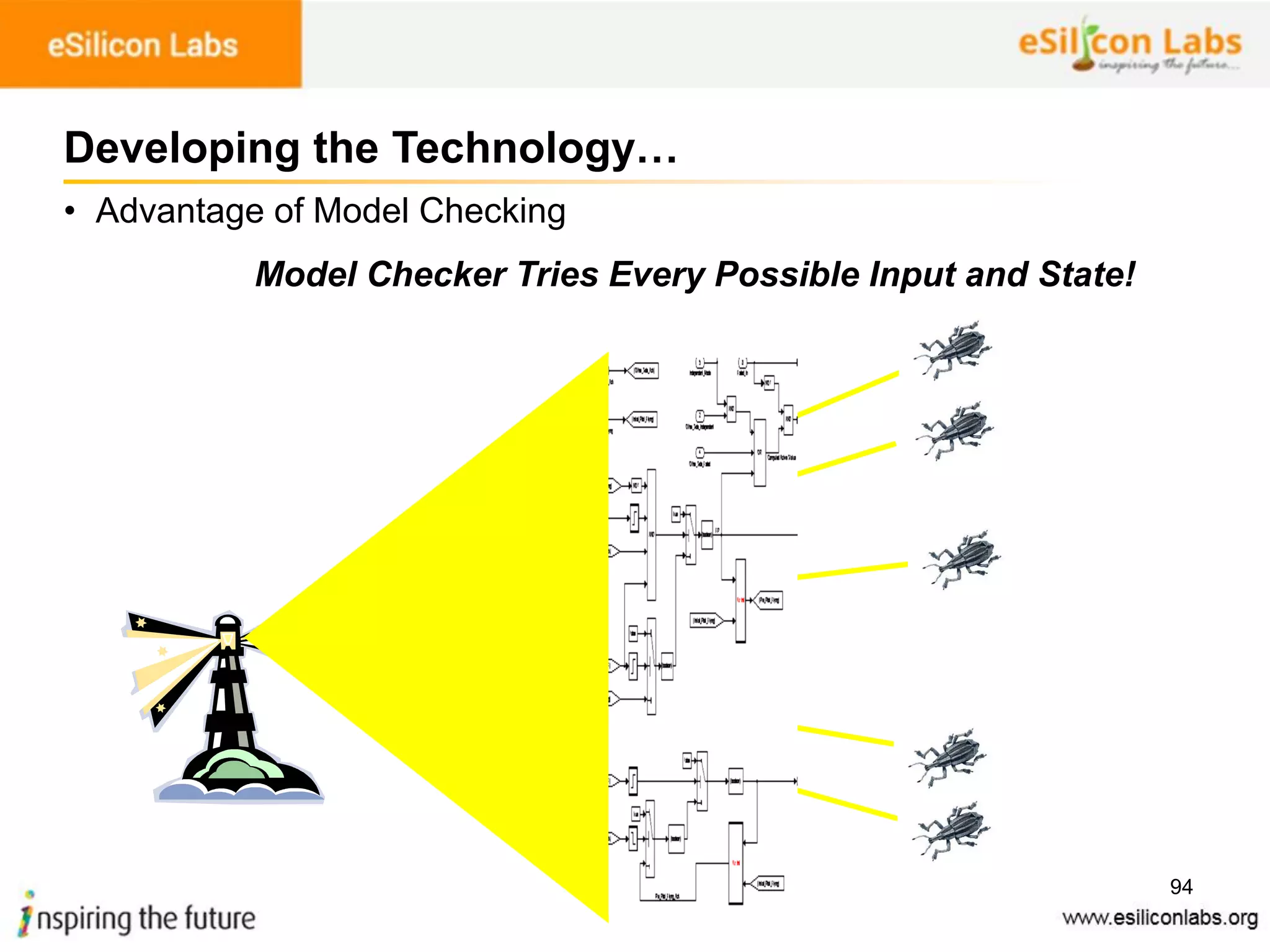 94
• Advantage of Model Checking
Developing the Technology…
Model Checker Tries Every Possible Input and State!
 