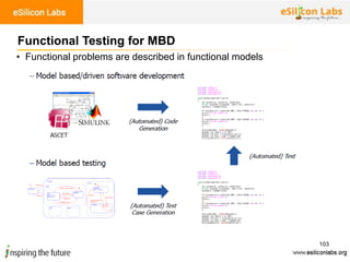 103
• Functional problems are described in functional models
Functional Testing for MBD
 