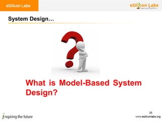 Automotive engineering design - Model Based Design | PDF