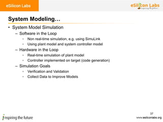 37
System Modeling…
• System Model Simulation
– Software in the Loop
▫ Non real-time simulation, e.g. using SimuLink
▫ Using plant model and system controller model
– Hardware in the Loop
▫ Real-time simulation of plant model
▫ Controller implemented on target (code generation)
– Simulation Goals
▫ Verification and Validation
▫ Collect Data to Improve Models
 