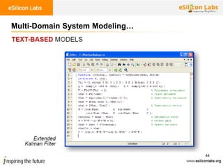 44
Multi-Domain System Modeling…
 