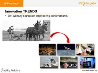 5
Innovation TRENDS
• 20th Century’s greatest engineering achievements
 