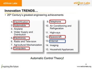 6
Innovation TRENDS…
• 20th Century’s greatest engineering achievements
 
