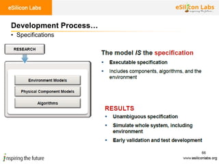 66
Development Process…
• Specifications
 