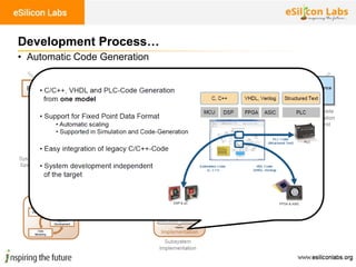 81
Development Process…
• Automatic Code Generation
 