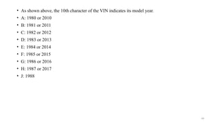 44
• As shown above, the 10th character of the VIN indicates its model year.
• A: 1980 or 2010
• B: 1981 or 2011
• C: 1982 or 2012
• D: 1983 or 2013
• E: 1984 or 2014
• F: 1985 or 2015
• G: 1986 or 2016
• H: 1987 or 2017
• J: 1988
 
