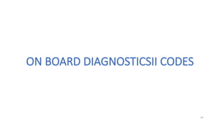 46
ON BOARD DIAGNOSTICSII CODES
 