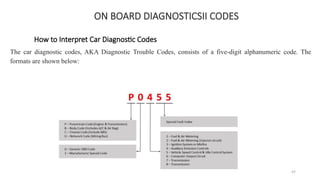 47
ON BOARD DIAGNOSTICSII CODES
How to Interpret Car Diagnostic Codes
The car diagnostic codes, AKA Diagnostic Trouble Codes, consists of a five-digit alphanumeric code. The
formats are shown below:
 