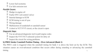 51
 Lower fuel economy
 Car fails emission test
Possible Causes:
 Sludge in engine oil
 Faulty OVC (oil control valve)
 Internal damage to ECM
 ECM timing is out of sync
 Wiring damage
 Malfunction of crankshaft or camshaft sensor
 A short in VCT/VVT circuit, or the circuit is open
Diagnostic Steps:
 Use an advanced diagnostic tool to pull engine codes
 Inspect the VVT/VCT solenoid system for dirty oil
 Inspect the circuit for wiring problems
b) P0011 Intake Camshaft Position Timing – Over-Advanced (Bank 1)
The P0011 code is triggered when the camshaft timing for bank 1 is above the limit set by the ECM. This
situation causes an over-advanced condition that occurs either during retarding or advancing the camshaft
timing.
 