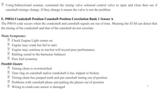 55
 Using bidirectional scanner, command the timing valve solenoid control valve to open and close then see if
camshaft timings change. If they change it means the valve is not the problem
E. P0016 Crankshaft Position Camshaft Position Correlation Bank 1 Sensor A
The P0016 code occurs when the crankshaft and camshaft signals are out of time. Meaning the ECM can detect that
the timing of the crankshaft and that of the camshaft do not correlate
Main Symptoms:
 Check Engine Light comes on
 Engine may crank but fail to start
 Engine may continue to run but will record poor performance
 Rattling sound in the harmonic balancer
 Poor fuel economy
Possible Causes:
 Timing chain is overstretched
 Tone ring on camshaft and/or crankshaft is has slipped or broken
 Timing chain has jumped teeth and put camshaft timing out of position
 Problems with camshaft phase and putting the phaser out of position
 Wiring to crank/cam sensor is damaged
 