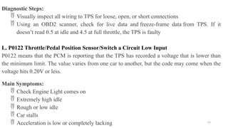 63
Diagnostic Steps:
 Visually inspect all wiring to TPS for loose, open, or short connections
 Using an OBD2 scanner, check for live data and freeze-frame data from TPS. If it
doesn’t read 0.5 at idle and 4.5 at full throttle, the TPS is faulty
L. P0122 Throttle/Pedal Position Sensor/Switch a Circuit Low Input
P0122 means that the PCM is reporting that the TPS has recorded a voltage that is lower than
the minimum limit. The value varies from one car to another, but the code may come when the
voltage hits 0.20V or less.
Main Symptoms:
 Check Engine Light comes on
 Extremely high idle
 Rough or low idle
 Car stalls
 Acceleration is low or completely lacking
 