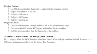 65
Possible Causes:
 Most likely cause is that thermostat is leaking or stuck in open position
 Engine coolant level is too low
 Defective IAT sensor
 Defective ECT sensor
 Defective cooling fan
Diagnostic Steps:
 Check whether coolant strength and level are in the recommended range
 Check whether IAT sensor, ECT sensor and coolant fan are working
 If all the above are okay then the thermostat is the problem
N. P0131 O2 Sensor Circuit Low Voltage (Bank 1 Sensor 1)
P0131 triggers when the ECM has determined that there’s a low voltage condition in bank 1 sensor 1; i.e.
O2 sensor voltage remained too low for longer than 2 minutes.
 