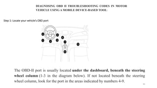 80
Step 1: Locate your vehicle’s OBD port
DIAGNOSING OBD II TROUBLESHOOTING CODES IN MOTOR
VEHICLE USING A MOBILE DEVICE-BASED TOOL:
The OBD-II port is usually located under the dashboard, beneath the steering
wheel column (1-3 in the diagram below). If not located beneath the steering
wheel column, look for the port in the areas indicated by numbers 4-9.
 