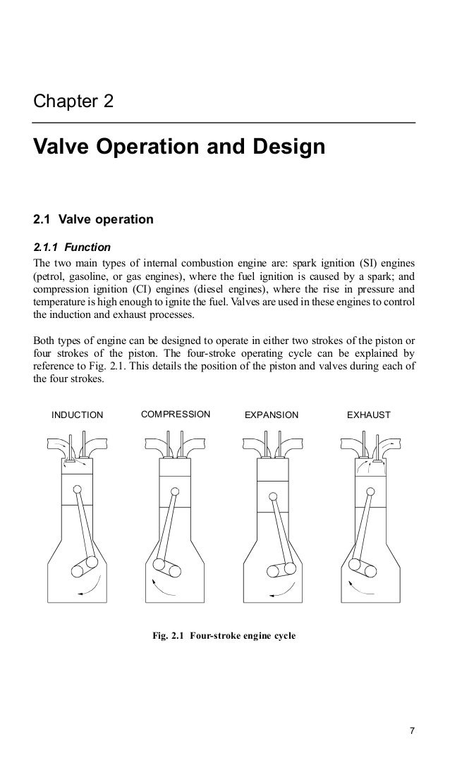 Automotive engine valve recession (engineering research series)