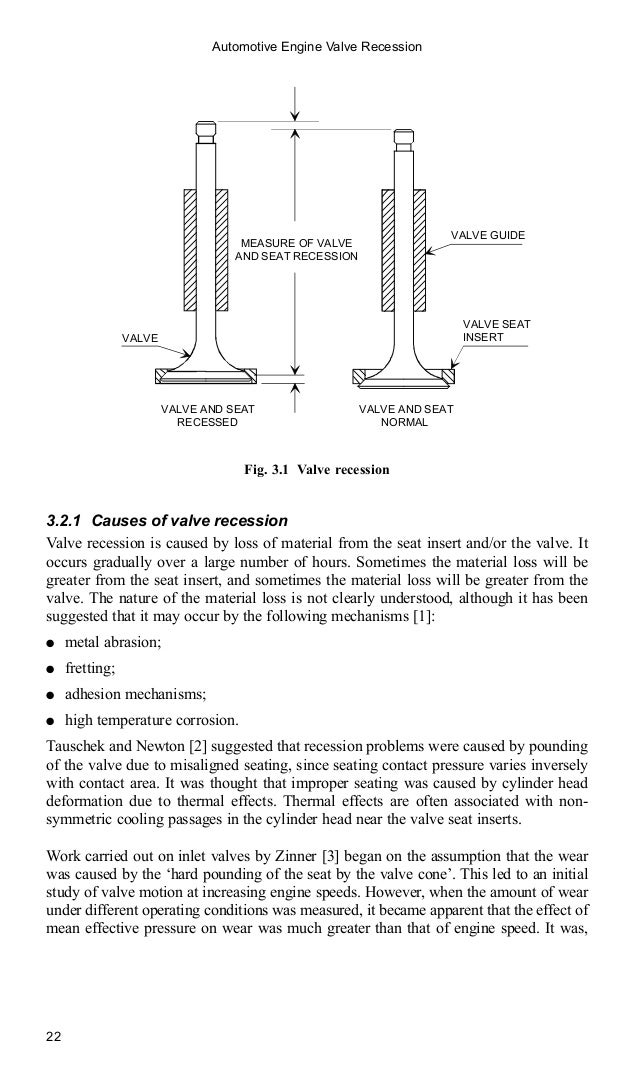 Automotive engine valve recession (engineering research series)