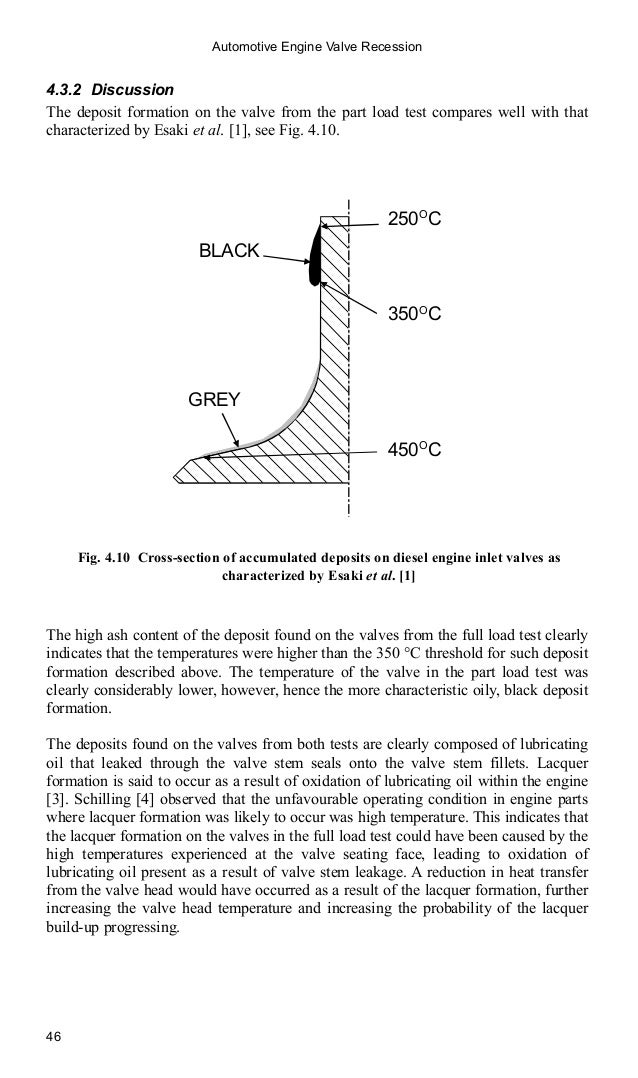 Automotive engine valve recession (engineering research series)