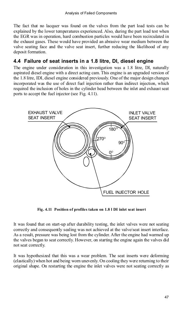 Automotive engine valve recession (engineering research series)