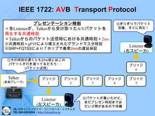 Automotive ethernet training_jp | PDF