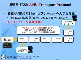 Automotive ethernet training_jp | PDF