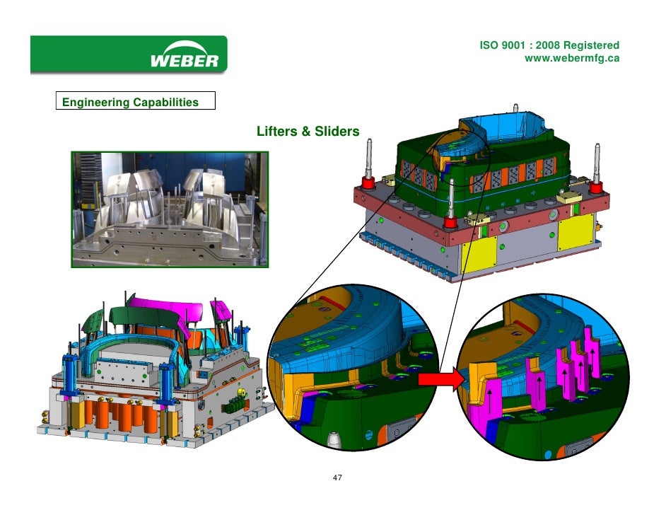 Automotive Exteriors