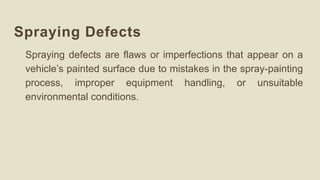 Spraying Defect Comprehensive Guide to Automotive Finishing and Re-Finishing Techniques ...